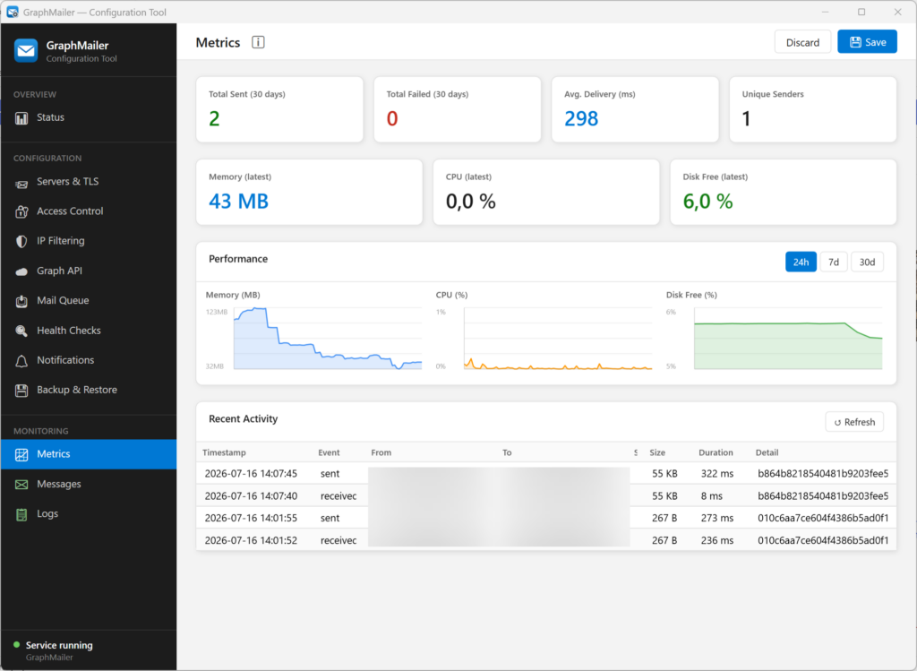 GraphMailer.NET screenshot